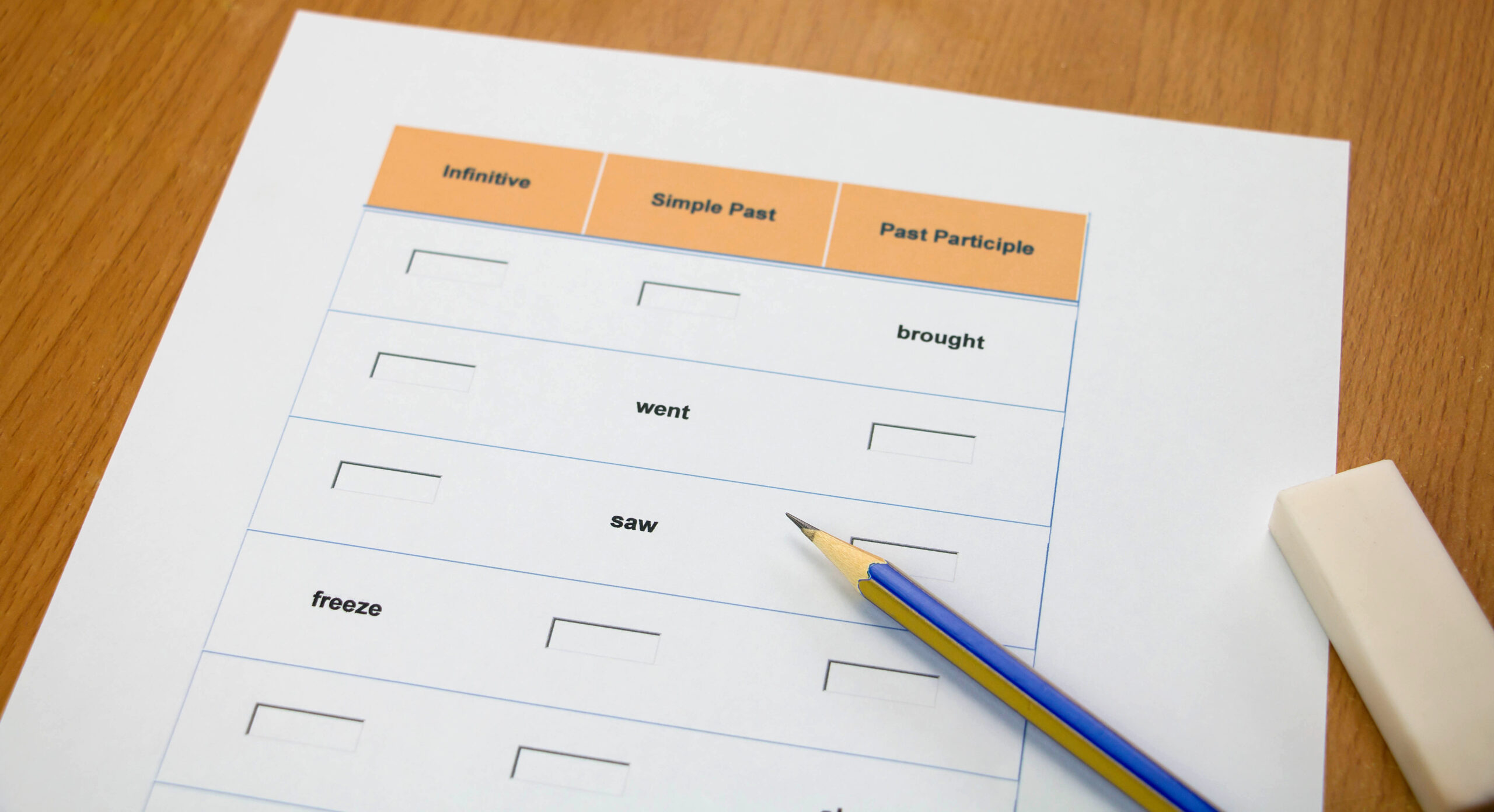 WAEC Grading System Explained (A1–F9 Guide)